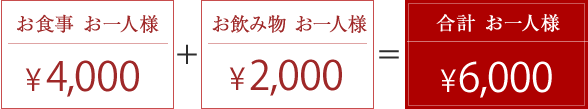 お食事¥4,000＋お飲み物¥2,000＝合計 お一人様¥6,000